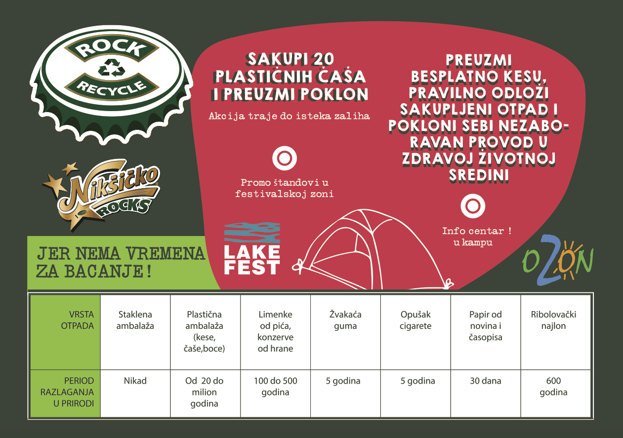 Rock&Recycle i ove godine na Lake festu 