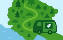 ARHUS KARAVAN 2025 KREĆE IZ NIKŠIĆA