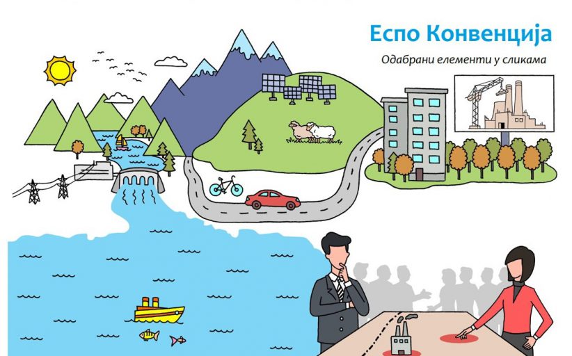 ESPOO konvencija u slikama