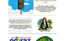 Novi broj Elektronskog biltena ,,Ekolog