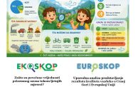 Novi broj Elektronskog biltena ,,Ekolog