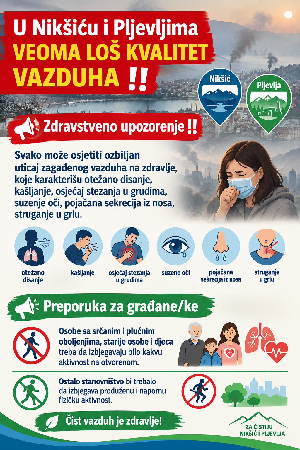 U Nikšiću i Pljevljima veoma loš kvalitet vazduha