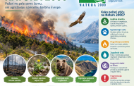 Požari u Nikšiću na prostorima predloženim za NATURA 2000 evropsku mrežu zaštićenih područja
